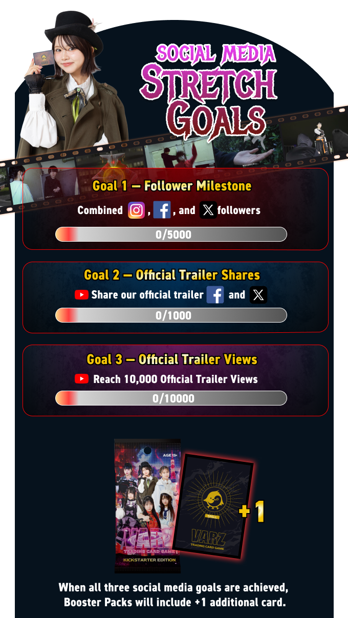 VARZ social media stretch goals — follower, share, and view milestones